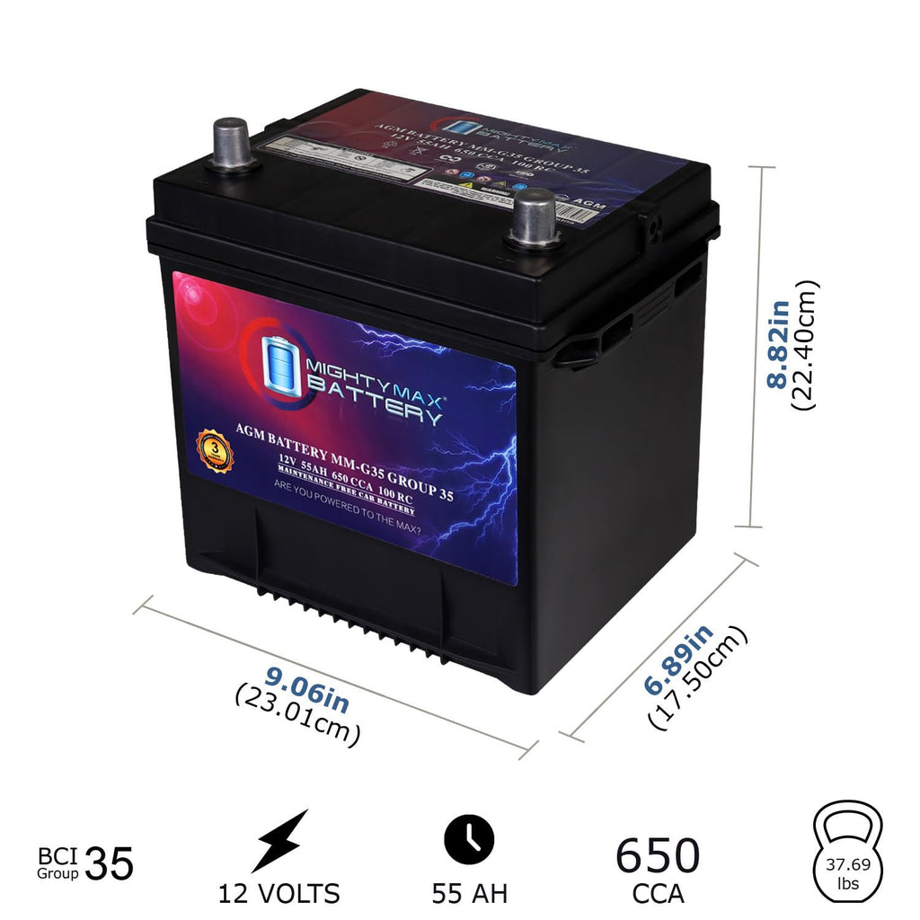 12V 55Ah AGM Replacement Battery M37425