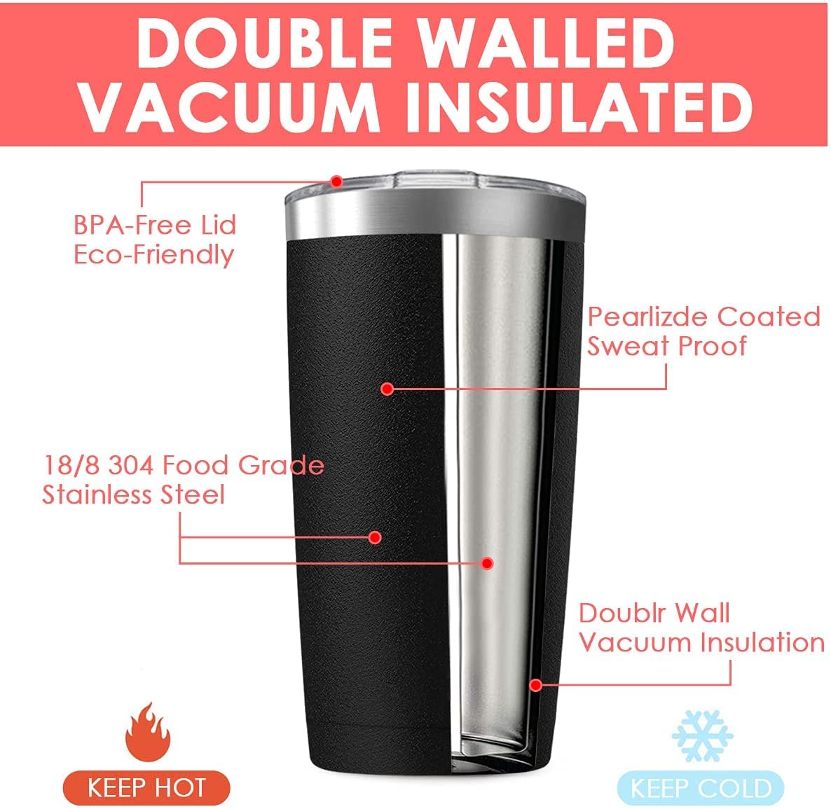 6 Pack 20 oz Stainless Steel Insulated Tumbler with Straw and Lid N27836