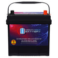 12V 55Ah AGM Replacement Battery O46118