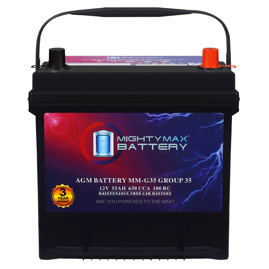 12V 55Ah AGM Replacement Battery M37425