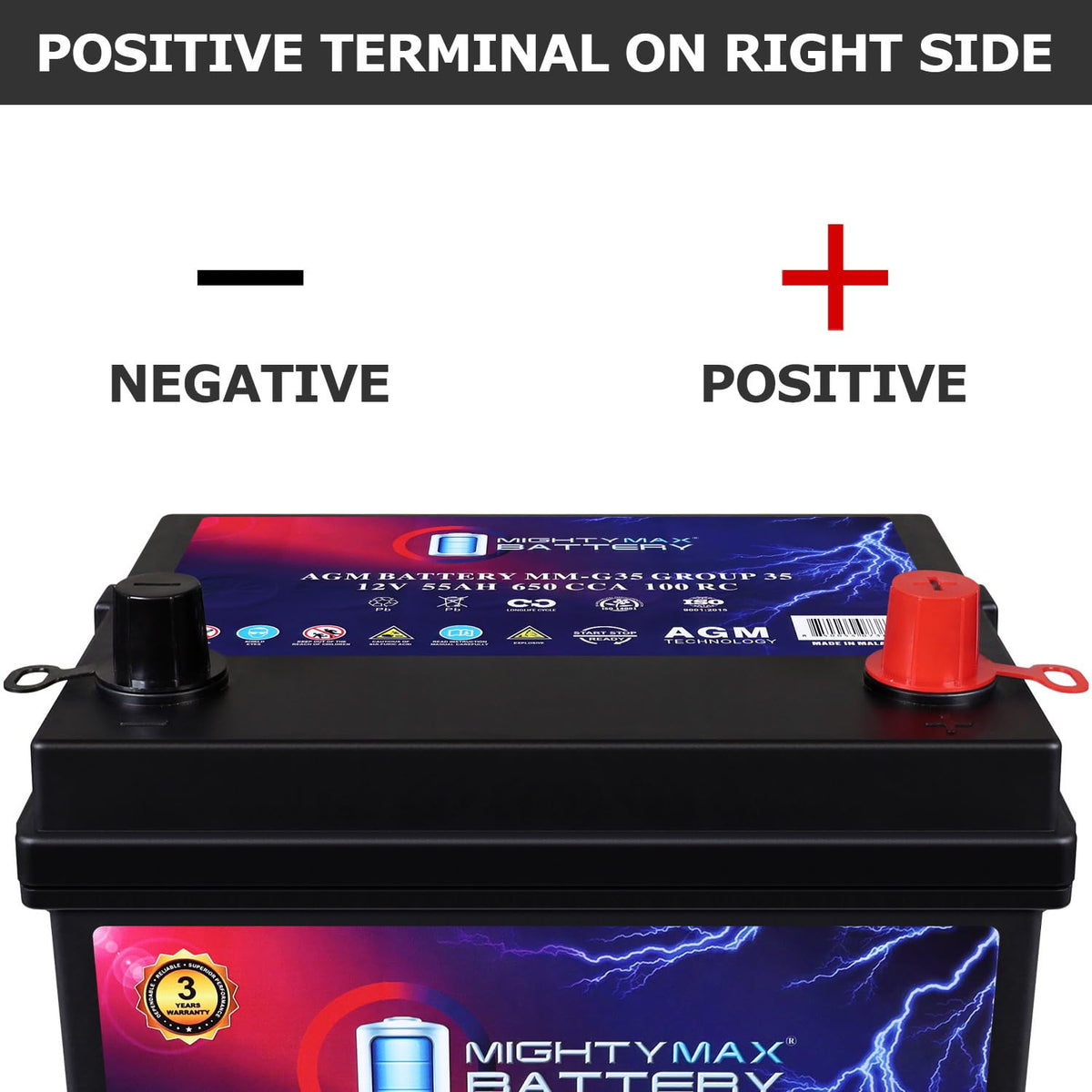 12V 55Ah AGM Replacement Battery M37425