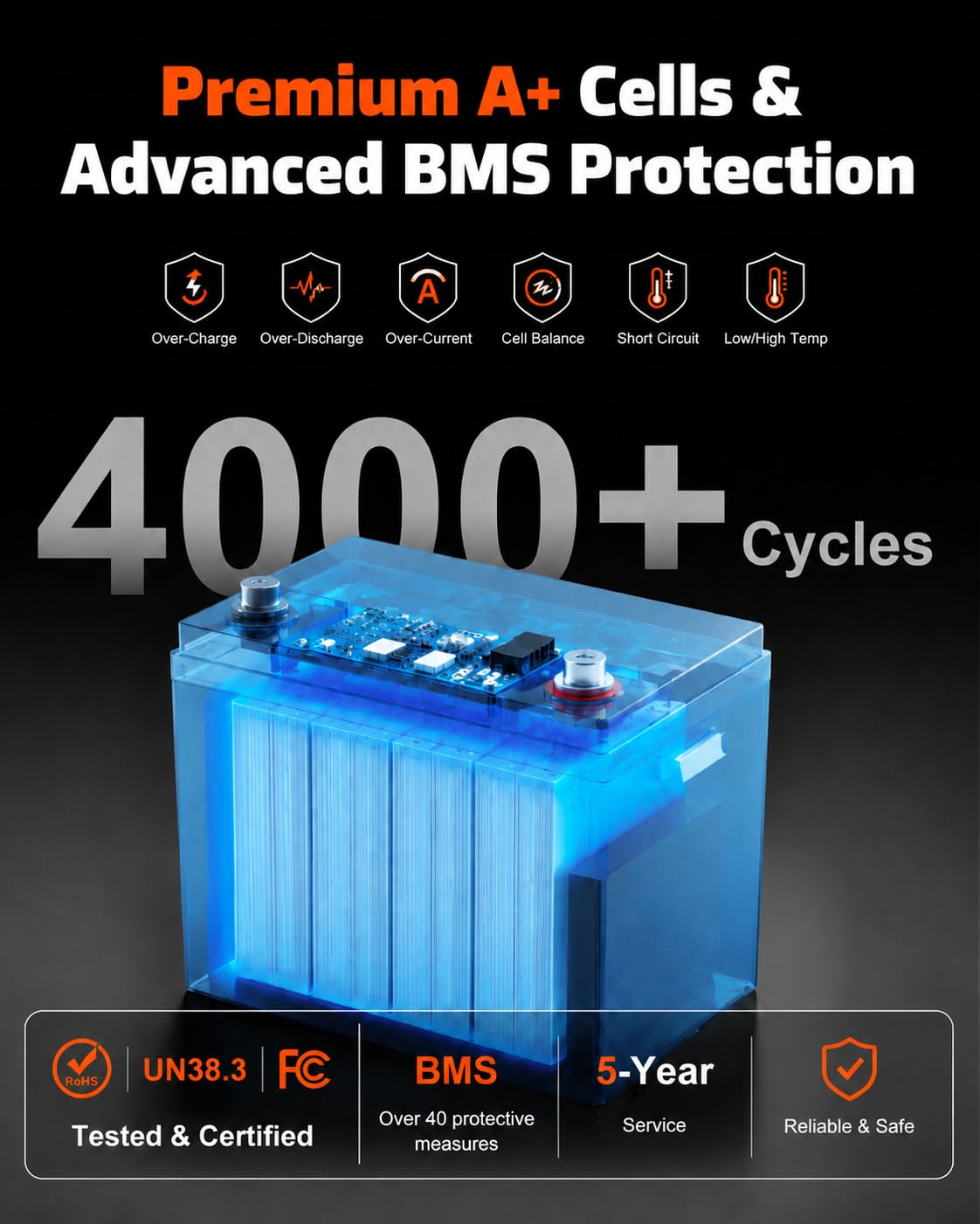 12V 300Ah LiFePO4 Lithium Battery X4442