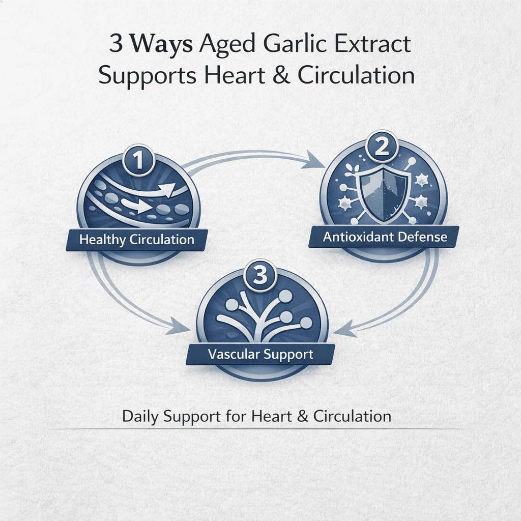 Aged Black Garlic Extract 700mg Supplements Y24113