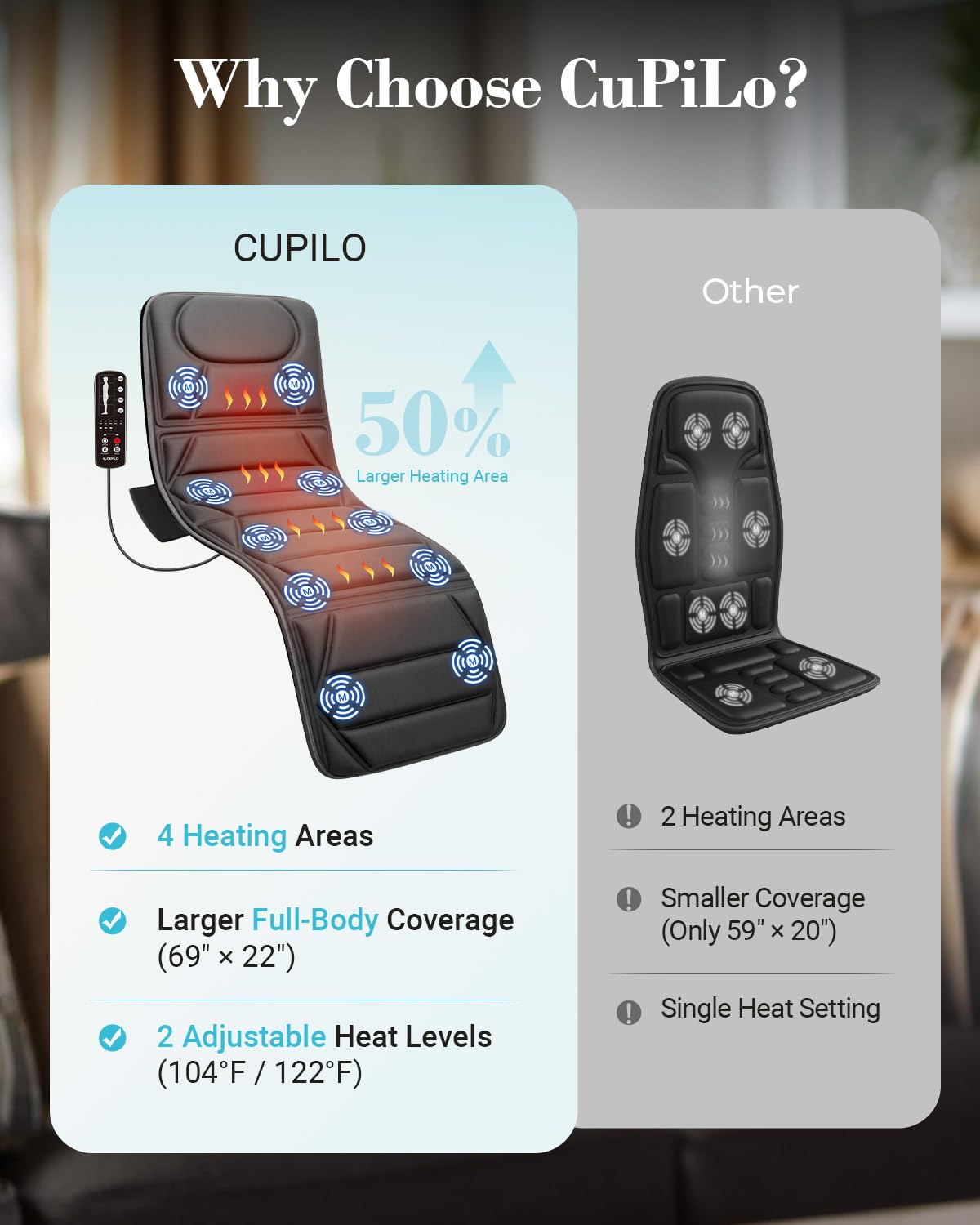 Full Body Massage Mat with Heat O86211