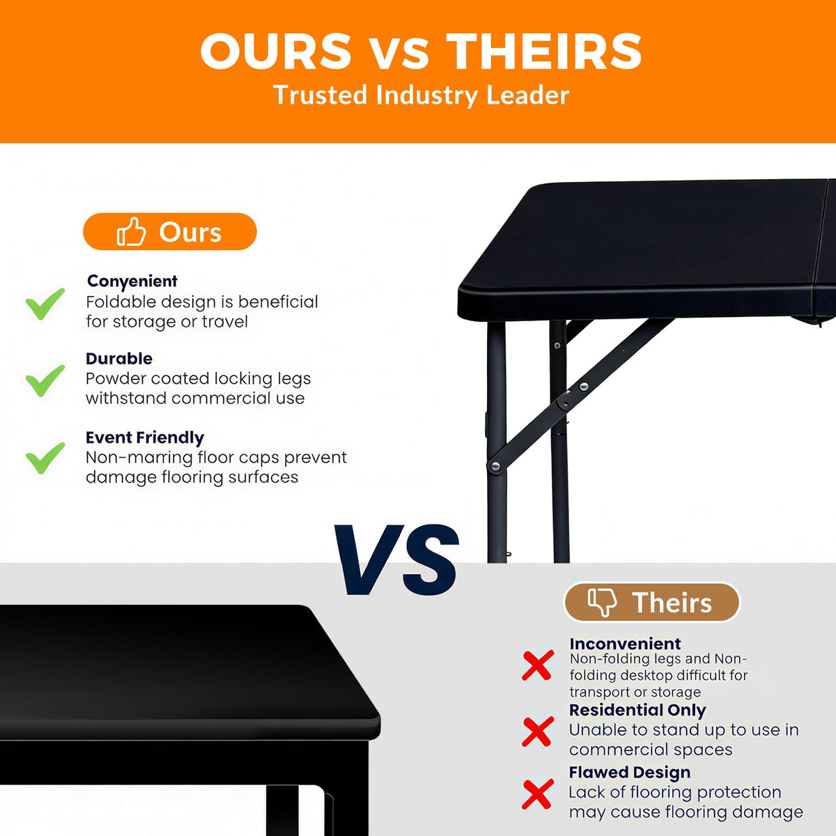 34" Black Square Folding Table with Carrying Handle X5417