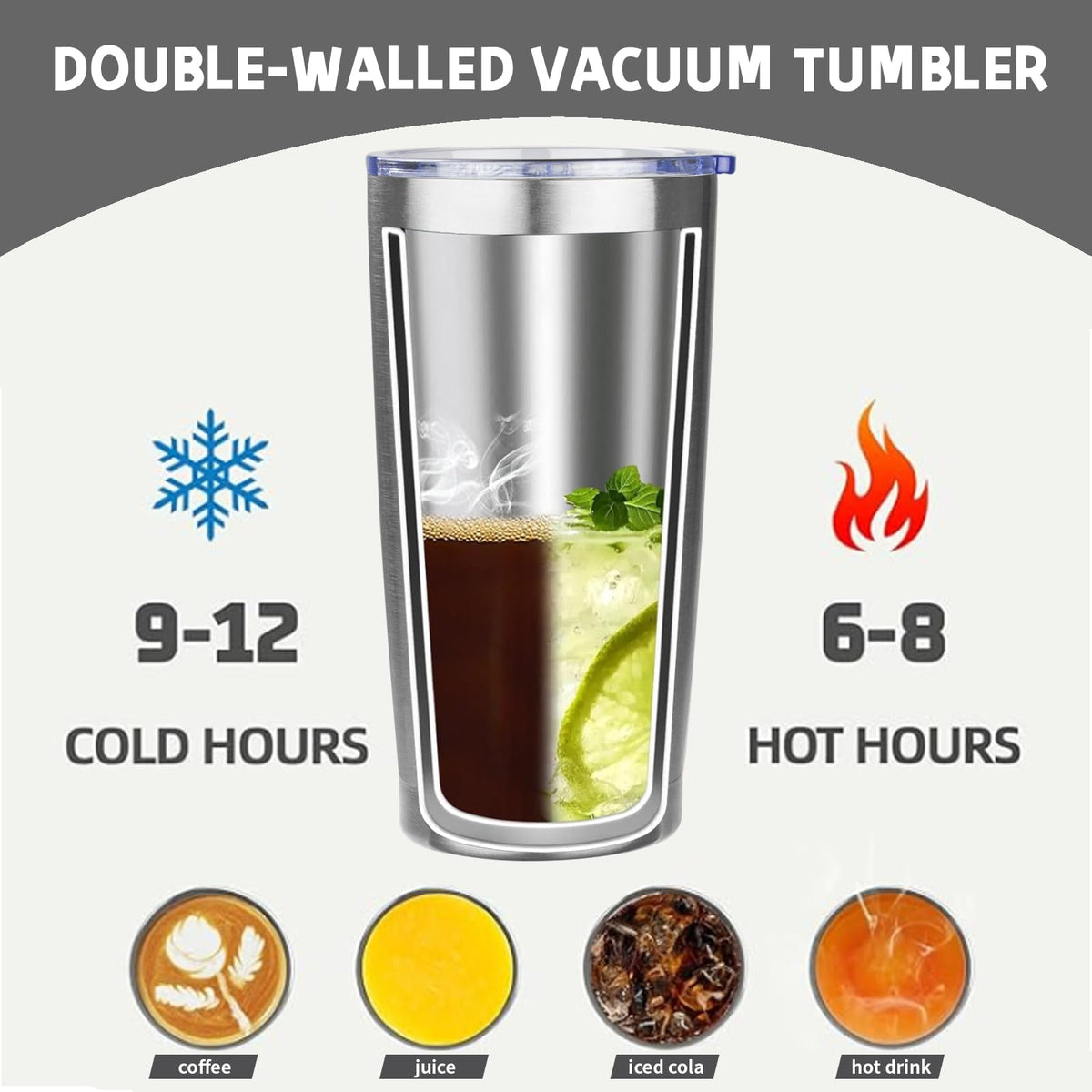 20 oz Stainless Steel Insulated Tumbler with Lids and Straws O515