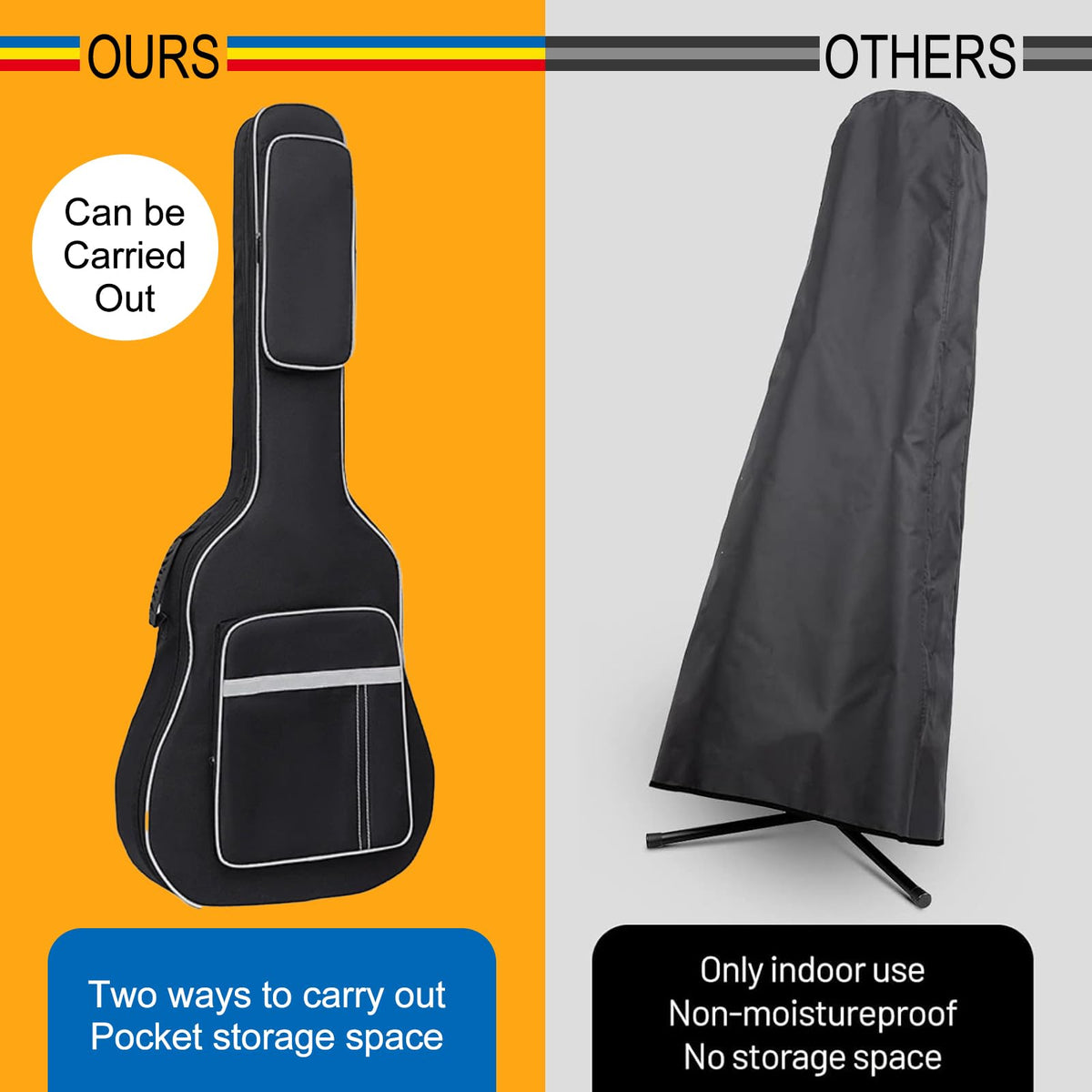 41 Inch Water-Resistant Acoustic Guitar Bag A39517