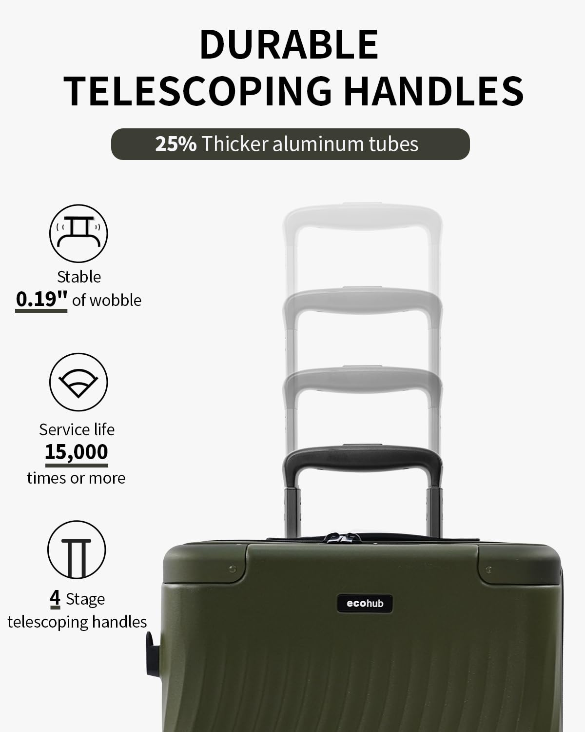 Hardside Expandable Carry On Luggage 20" Green U450497