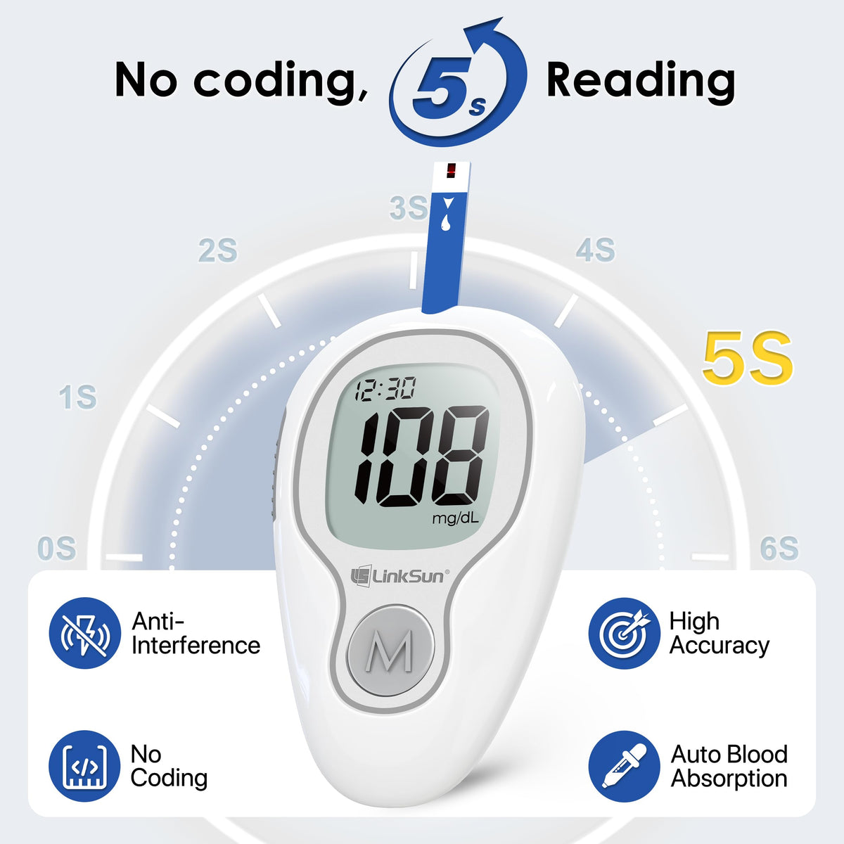 Glucose Monitor Kit, 100 Strips & Lancets U190396