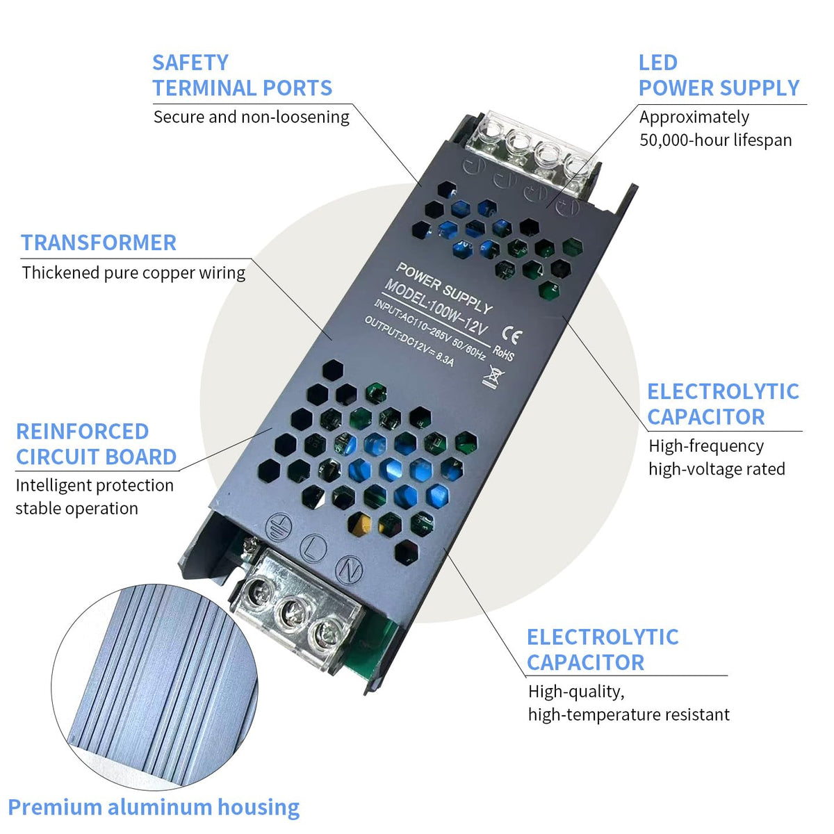 200W Ultra Slim 12v LED Driver Power Supply U654491