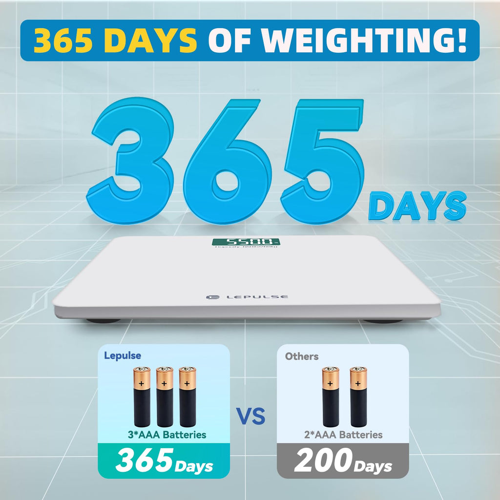Digital Bathroom Scale G6104
