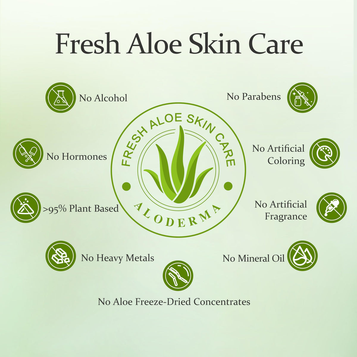 Aloe Nourishing Set J1726