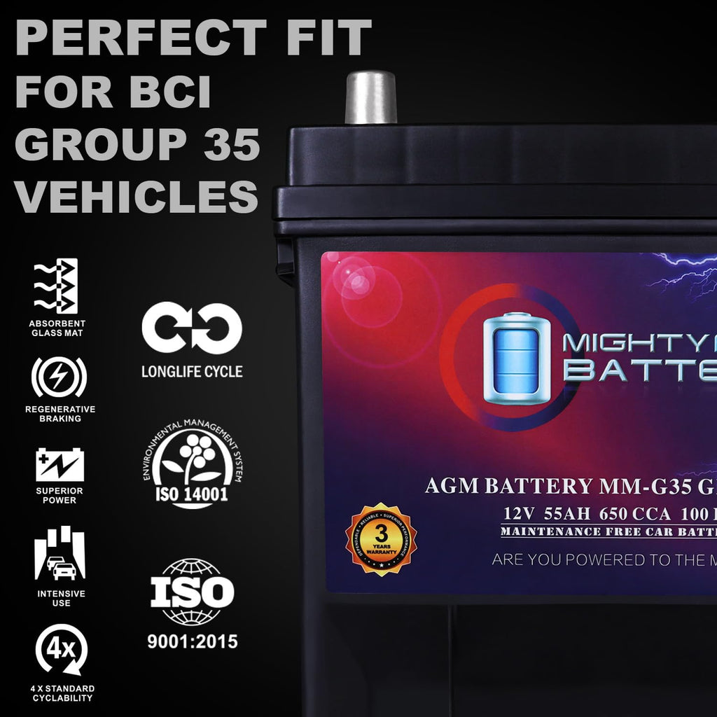 12V 55Ah AGM Replacement Battery M37425