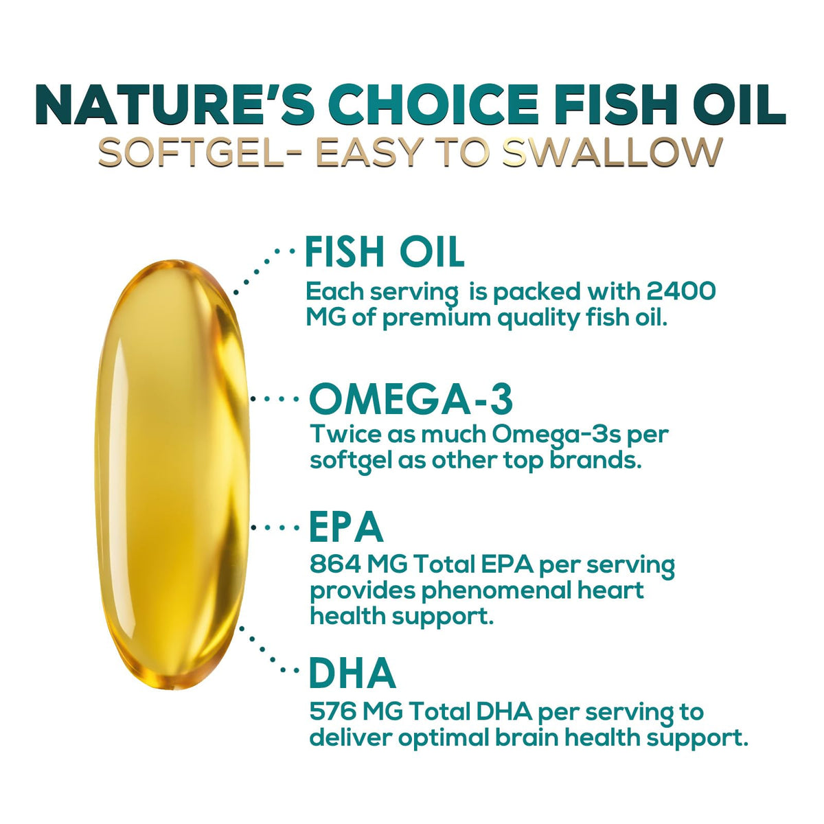 Omega 3 Fish Oil 2400mg Softgels K978522