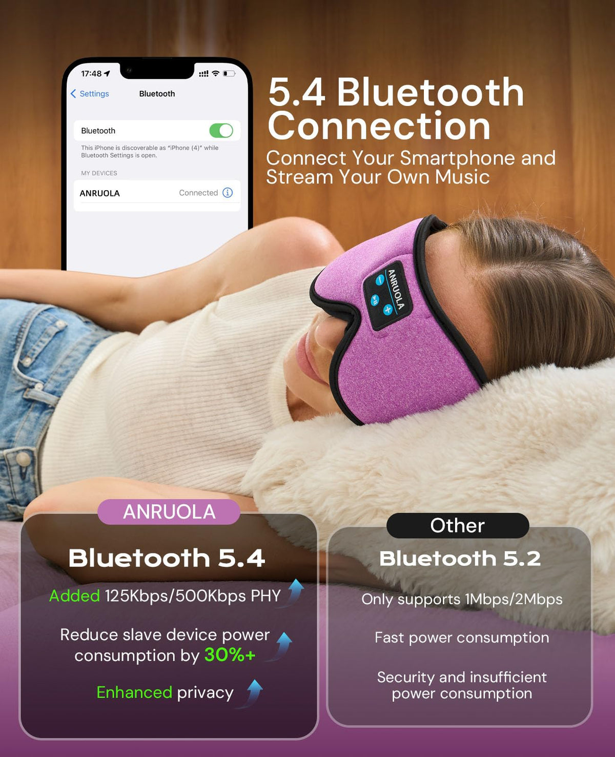 Bluetooth Sleep Mask with Blackout Eye Mask H92076