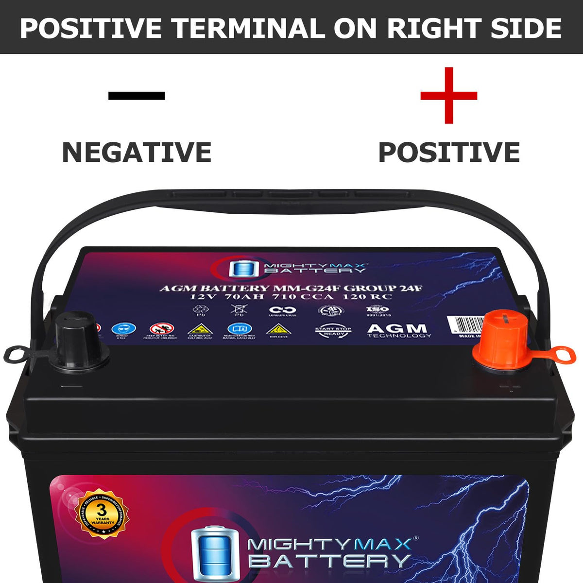 12V 70Ah AGM Replacement Battery A5551
