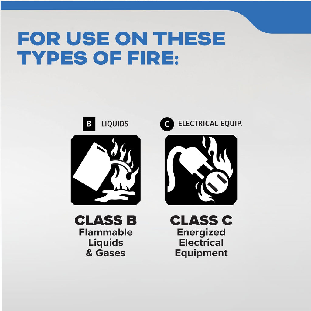 5-B:C Fire Extinguisher I144301