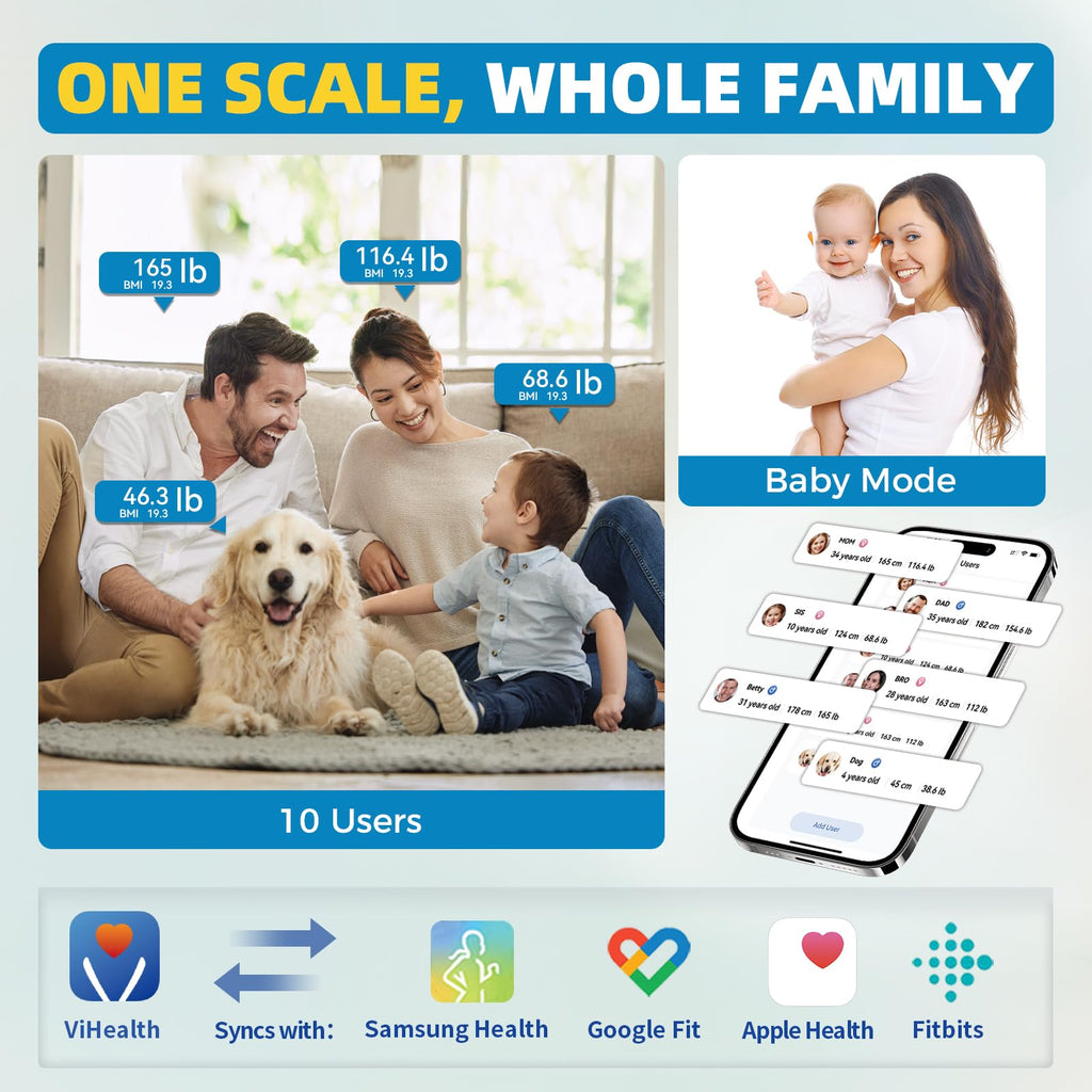 Digital Bathroom Scale G6104