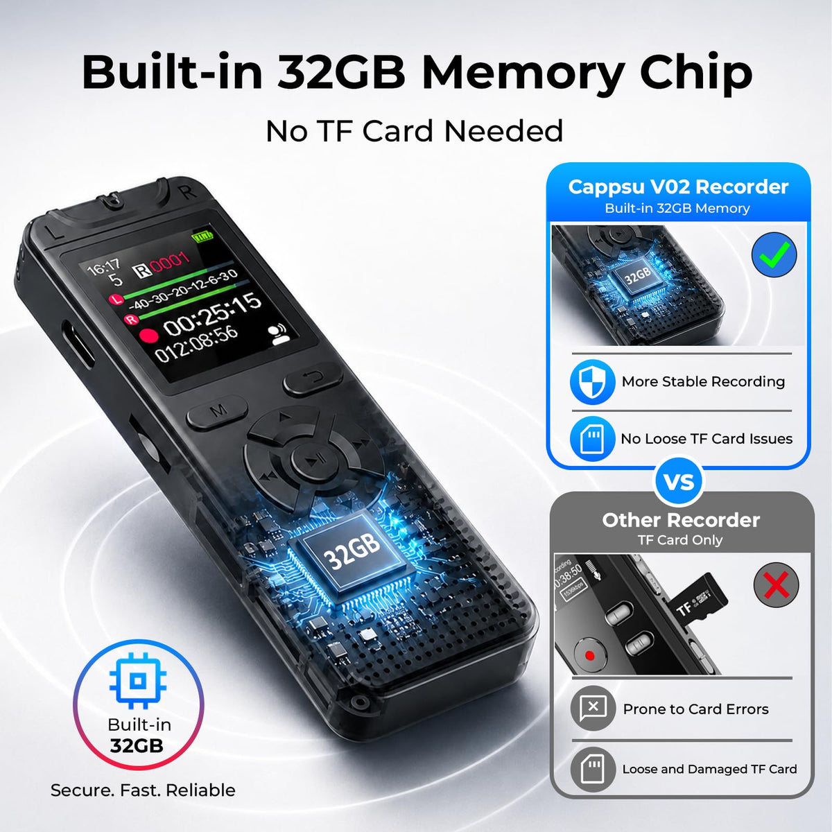32GB Digital Voice Recorder with Playback E953156