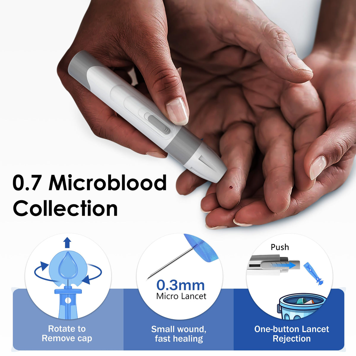 Glucose Monitor Kit, 100 Strips & Lancets U190396
