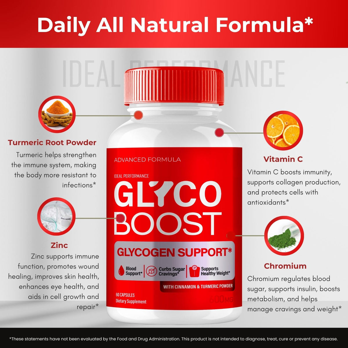 Blood Capsules Supplement 3 Pack N191