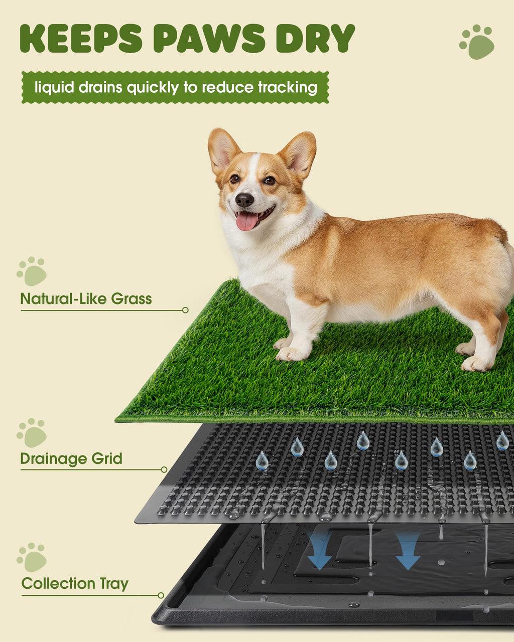 3 Layer Dog Grass Pad with Tray 30" x 20" J550