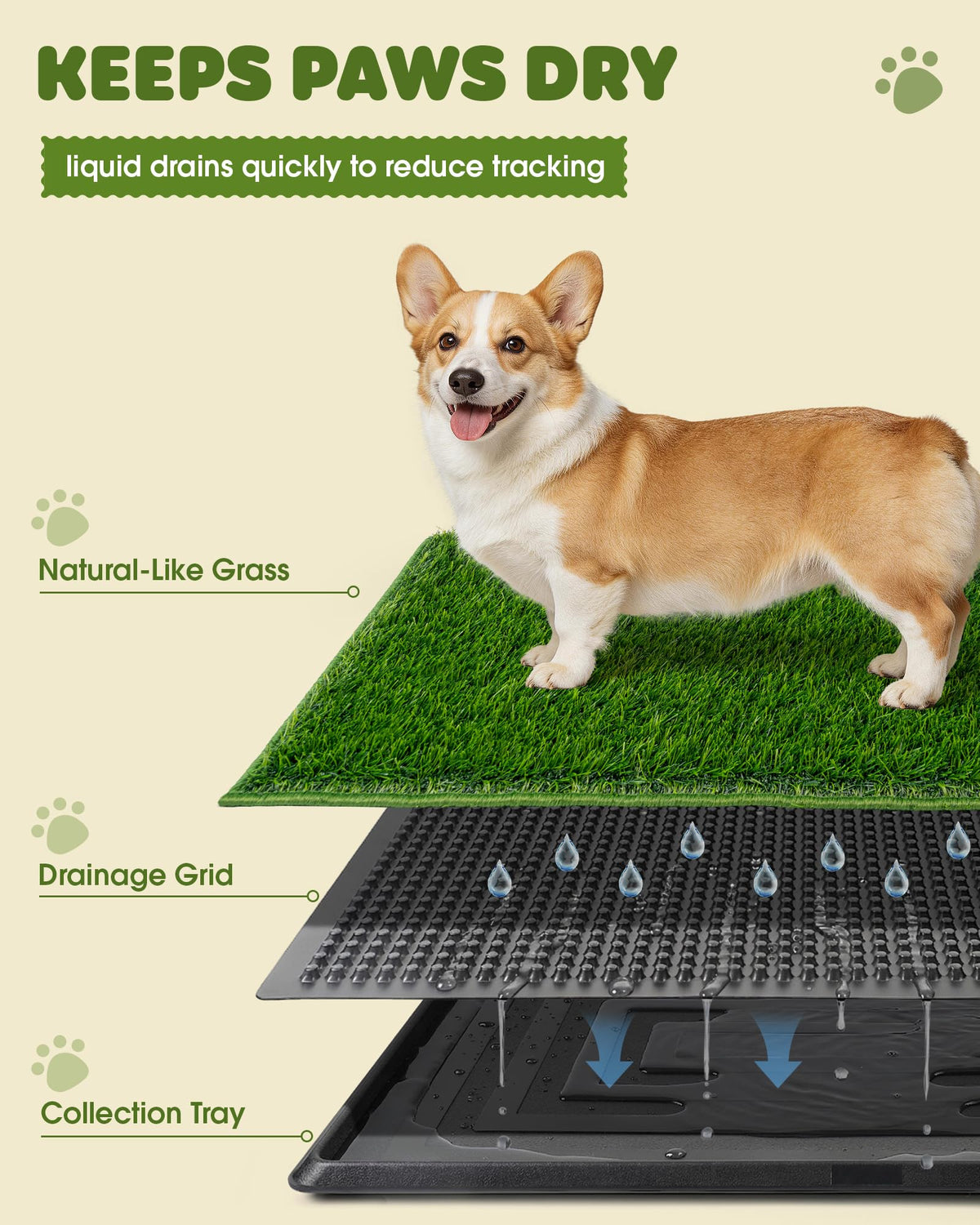 3 Layer Dog Grass Pad with Tray 30" x 20" J550