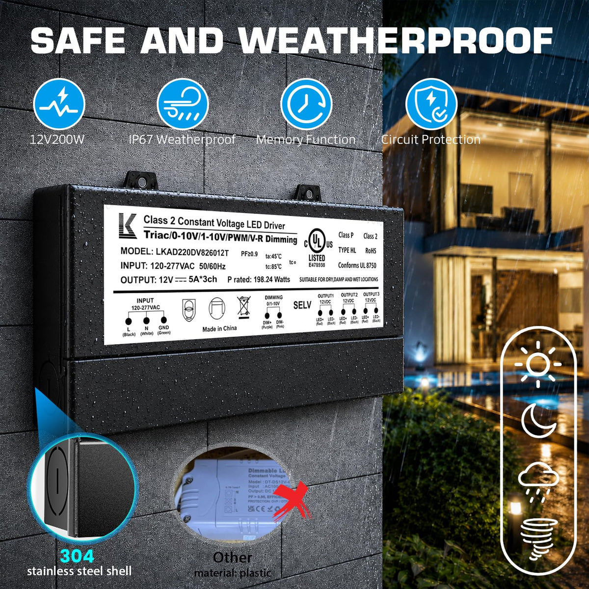 200W Dimmable IP67 Waterproof LED Driver N6409