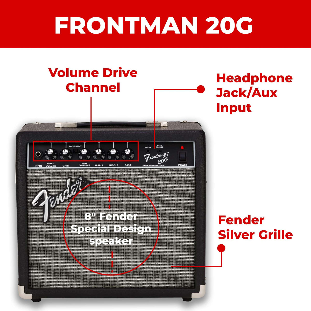 Black Guitar Combo Amplifier with Cable C489