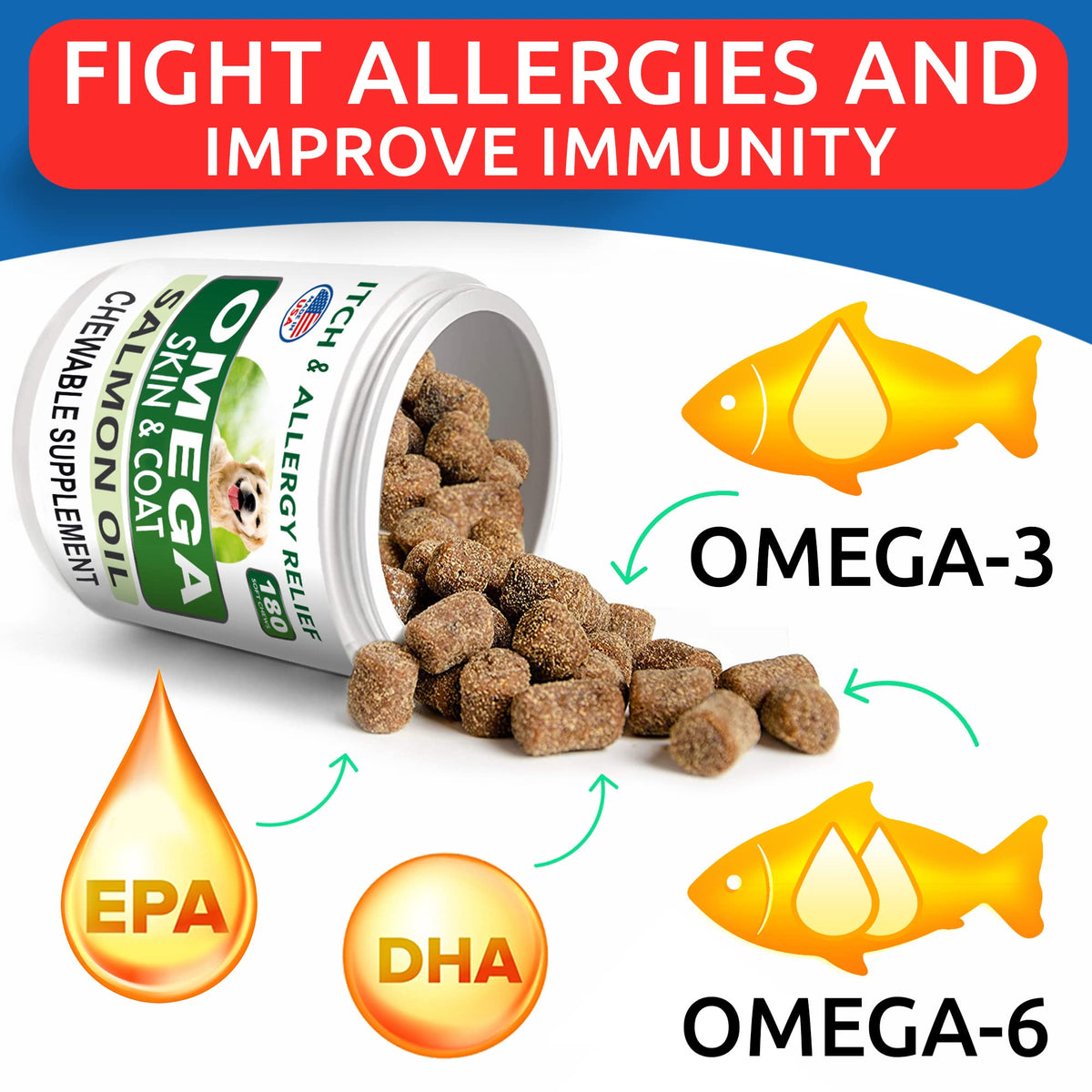 Omega 3 Fish Oil Dog Treats Bundle K839773