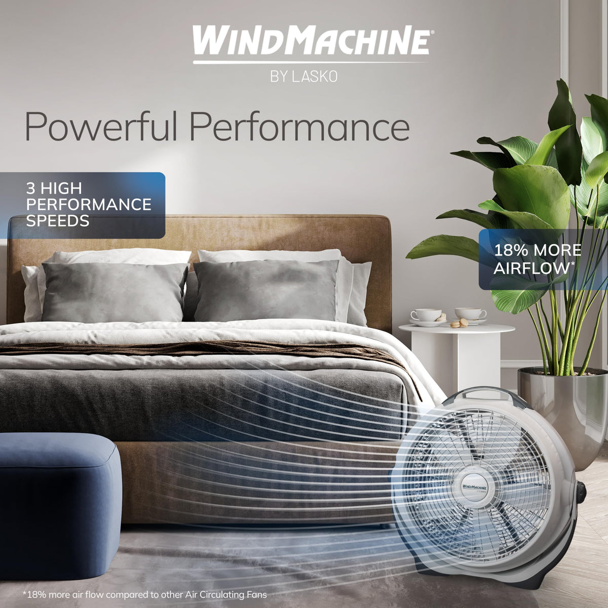 20" Air Circulator Fan F619674